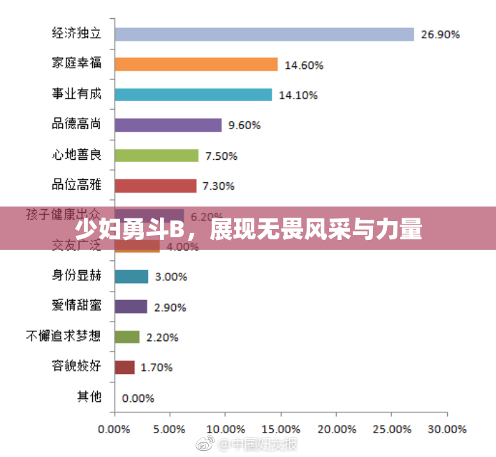 少妇勇斗B，展现无畏风采与力量