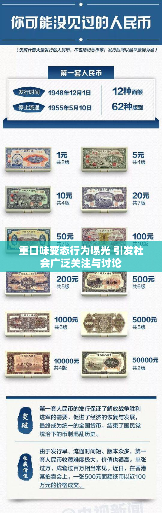 重口味变态行为曝光 引发社会广泛关注与讨论