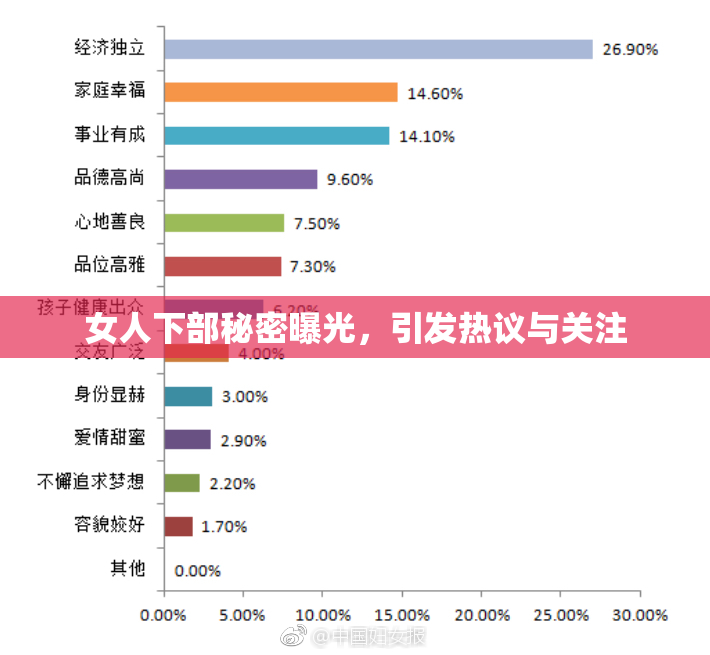 女人下部秘密曝光，引发热议与关注