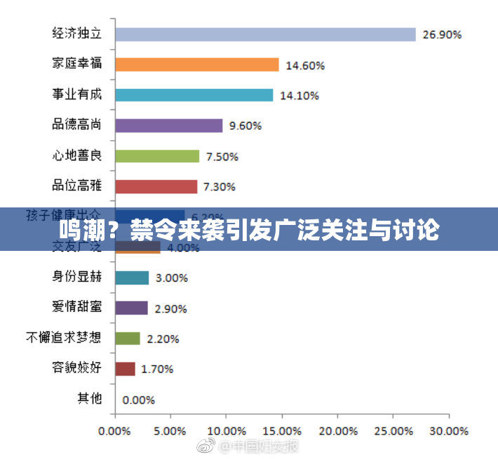 鸣潮？禁令来袭引发广泛关注与讨论