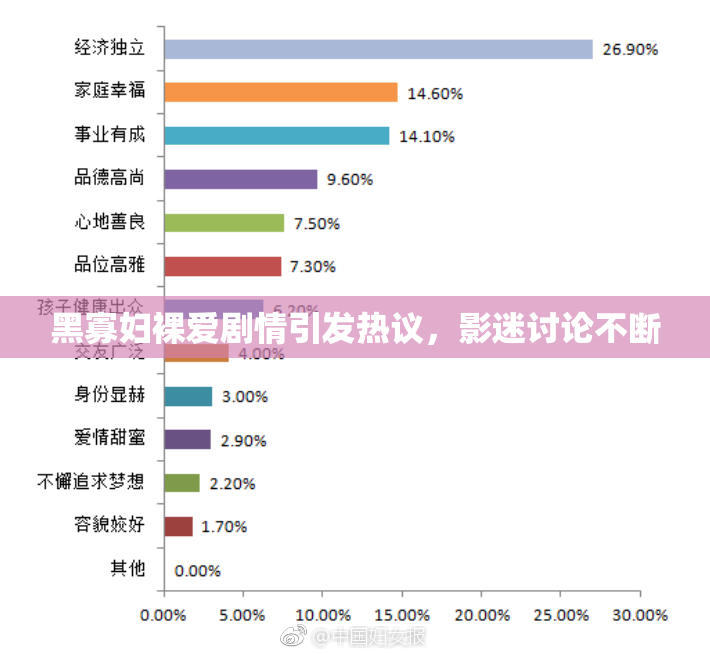 黑寡妇裸爱剧情引发热议，影迷讨论不断