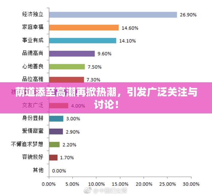 荫道添至高潮再掀热潮，引发广泛关注与讨论！