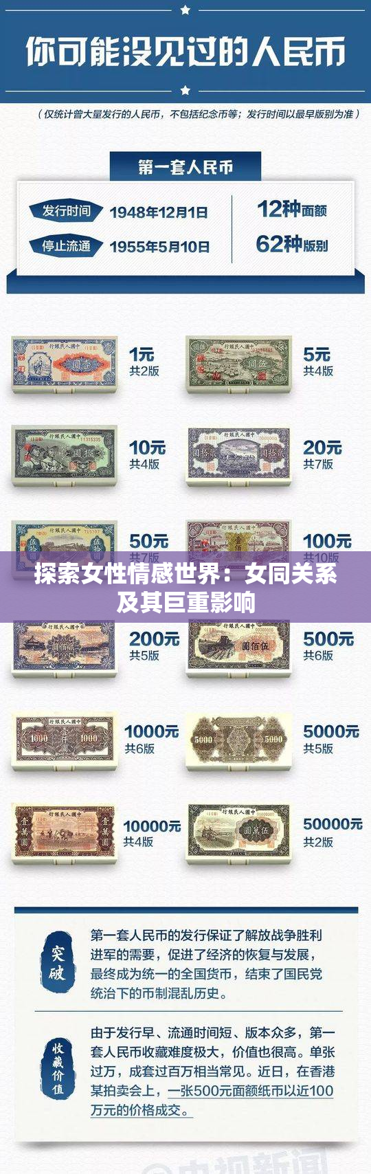 探索女性情感世界：女同关系及其巨重影响