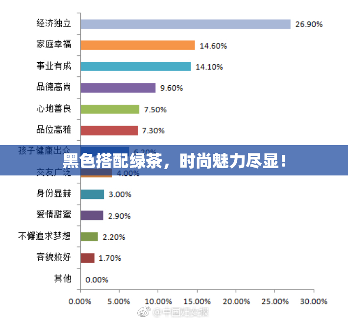 黑色搭配绿茶，时尚魅力尽显！