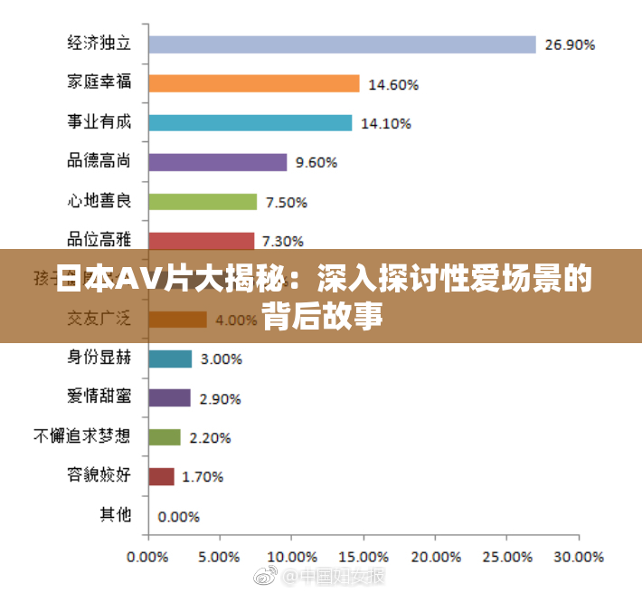 日本AV片大揭秘：深入探讨性爱场景的背后故事