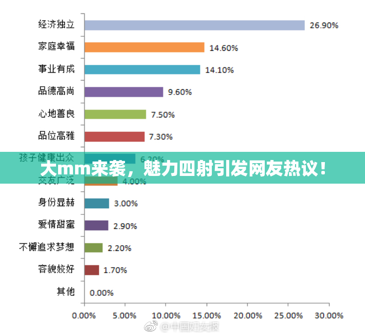 大mm来袭，魅力四射引发网友热议！